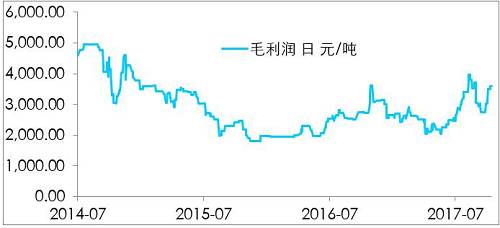 鎳開(kāi)盤(pán)漲停，是新起點(diǎn)，還是成果收割？